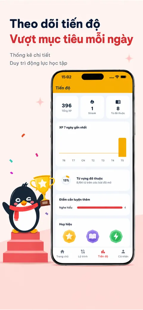 Ảnh giới thiệu app trên App Store: màn hình tiến độ với tổng XP, chuỗi ngày học và biểu đồ 7 ngày